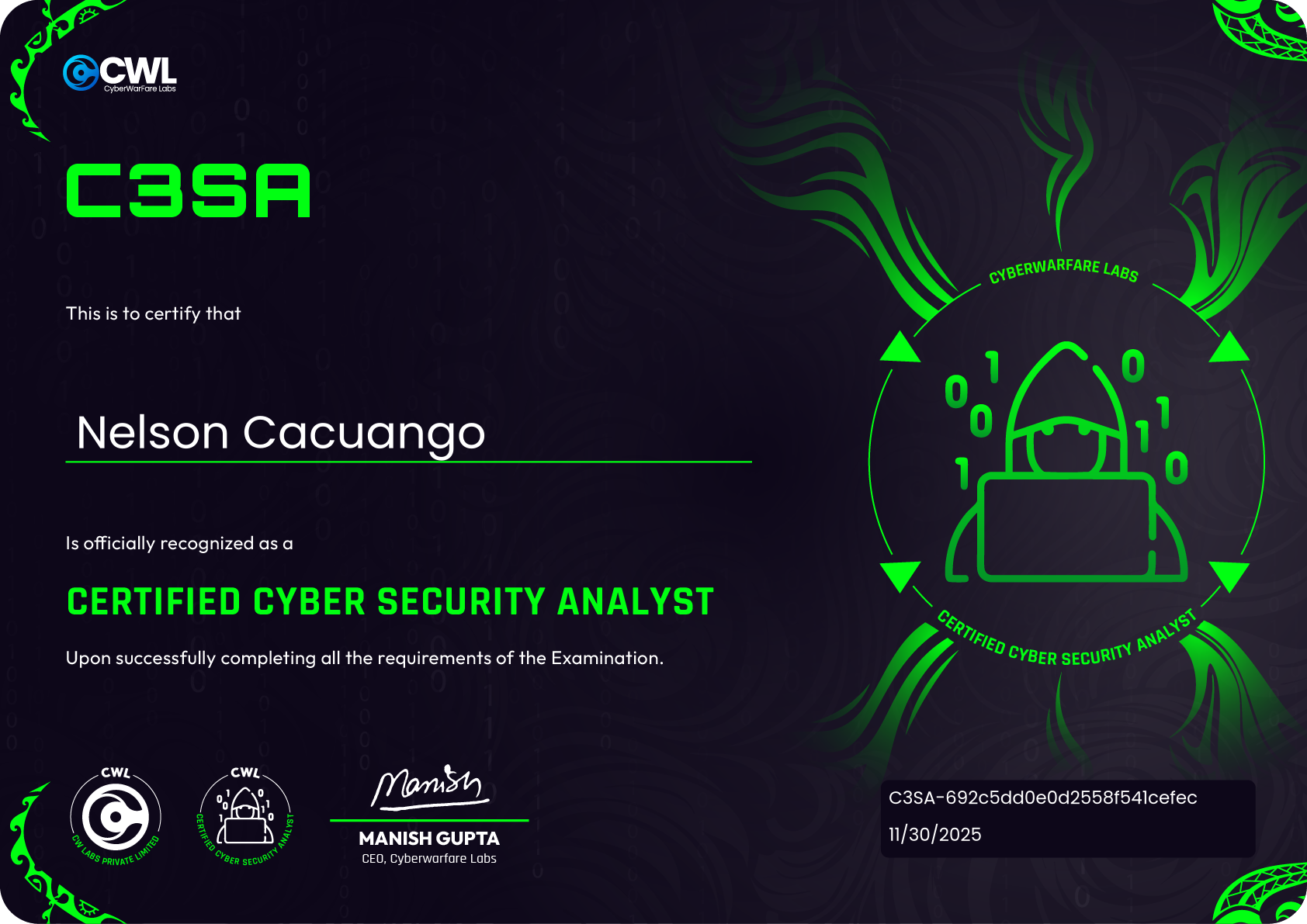 certificate