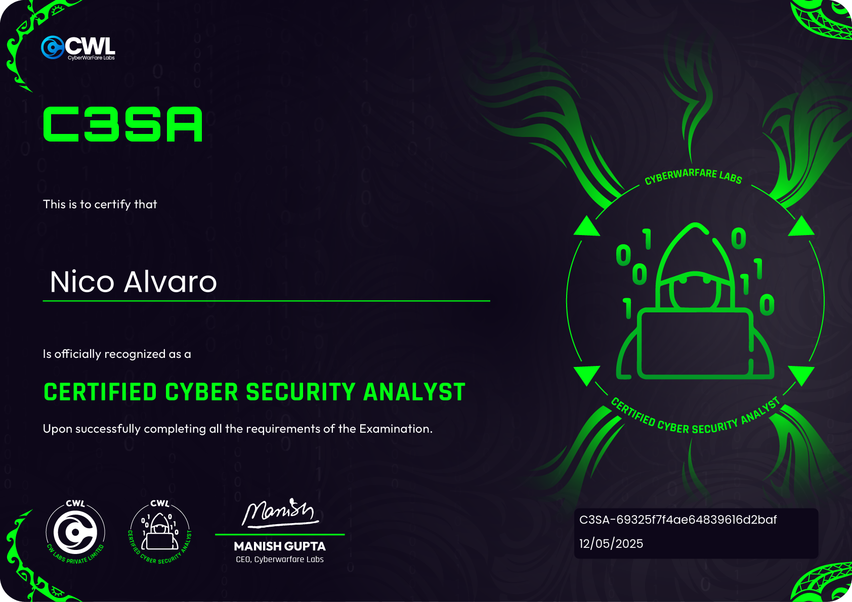 certificate