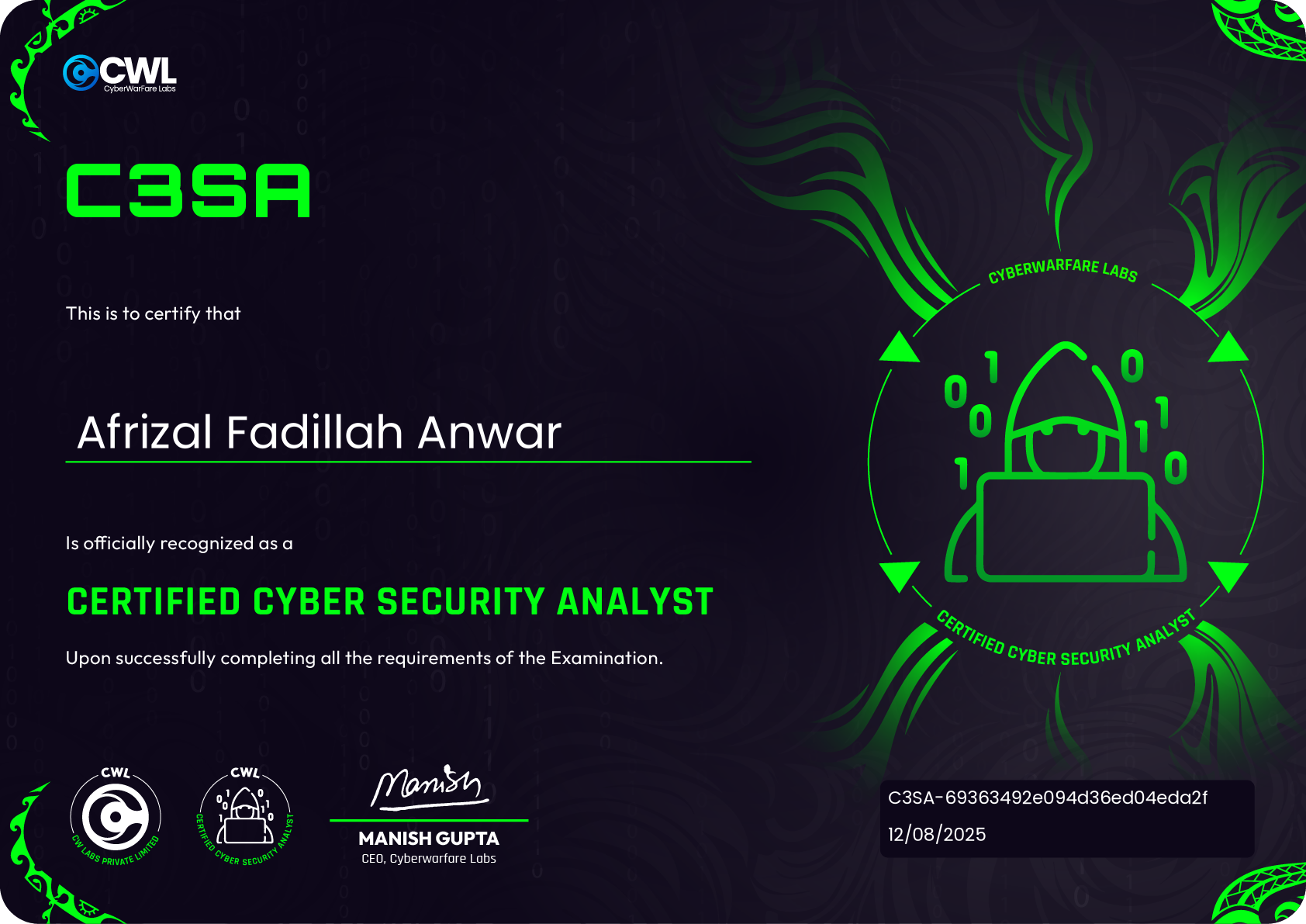 certificate