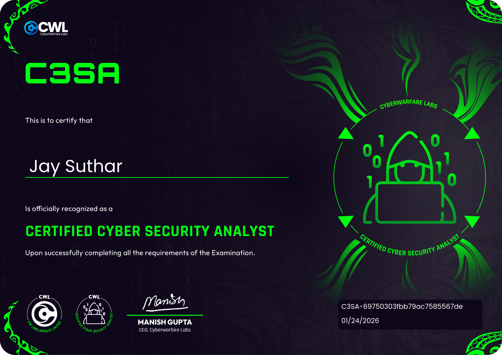 certificate