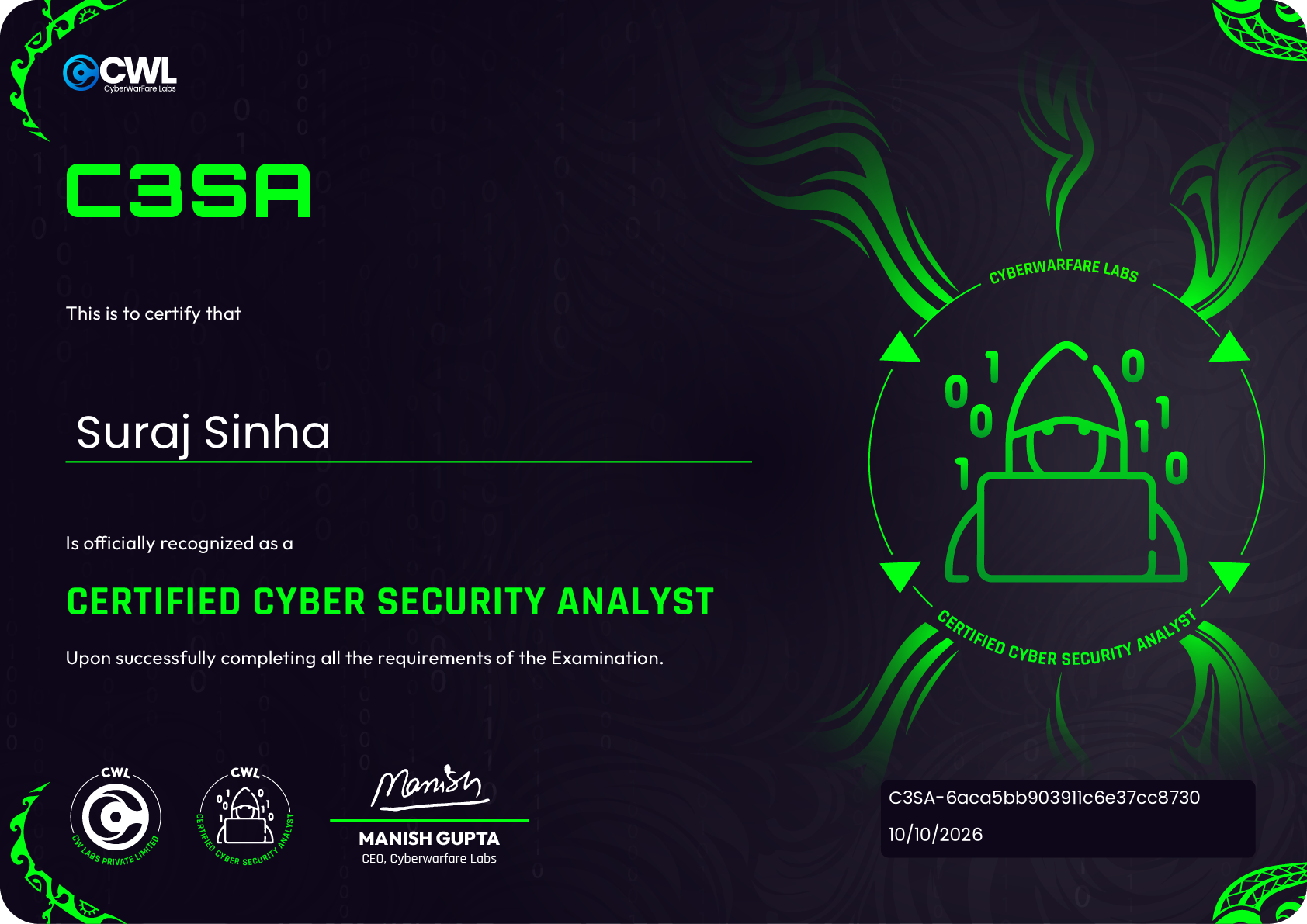 certificate