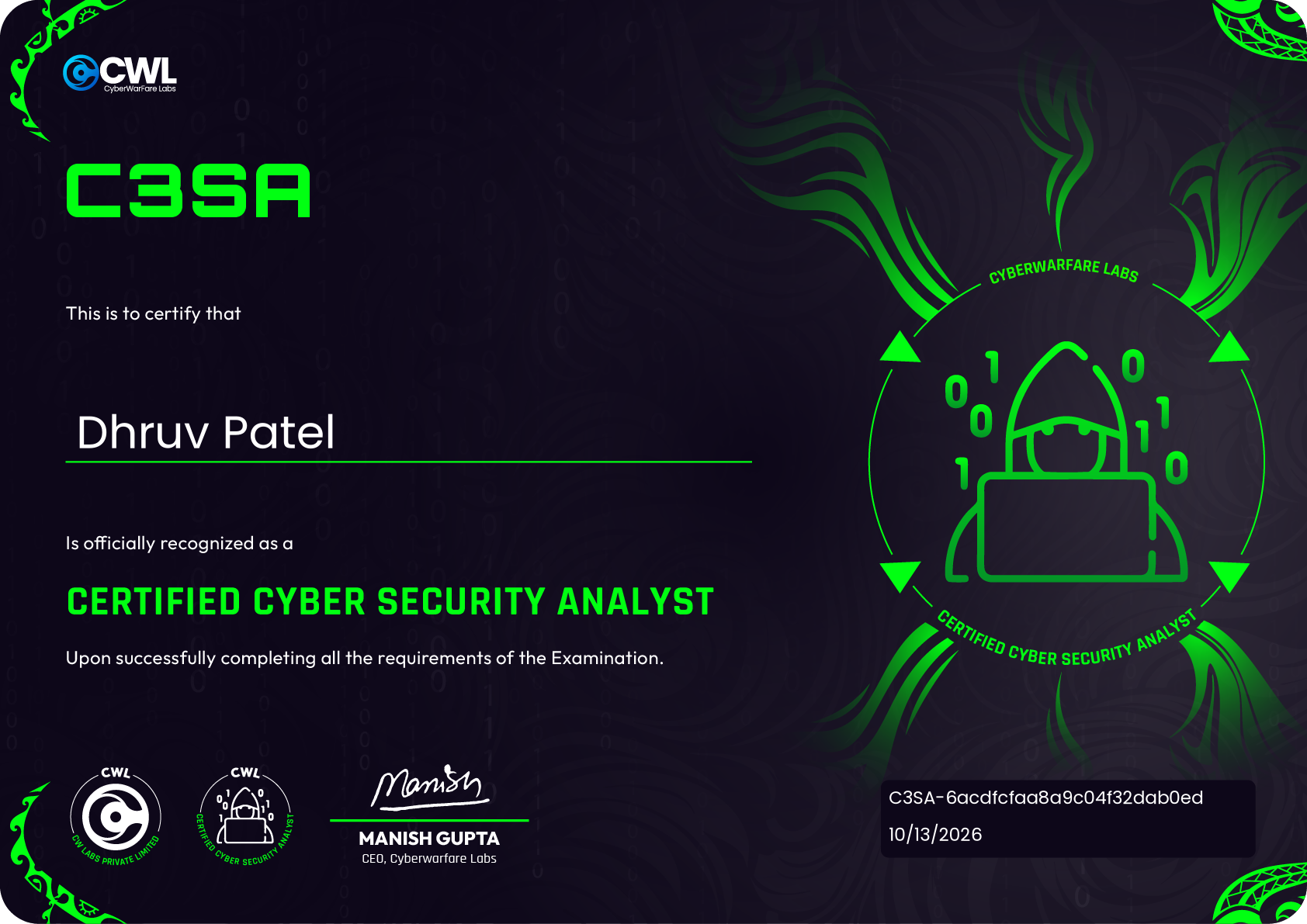 certificate