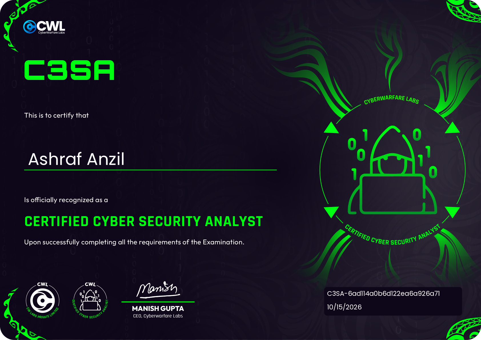 certificate